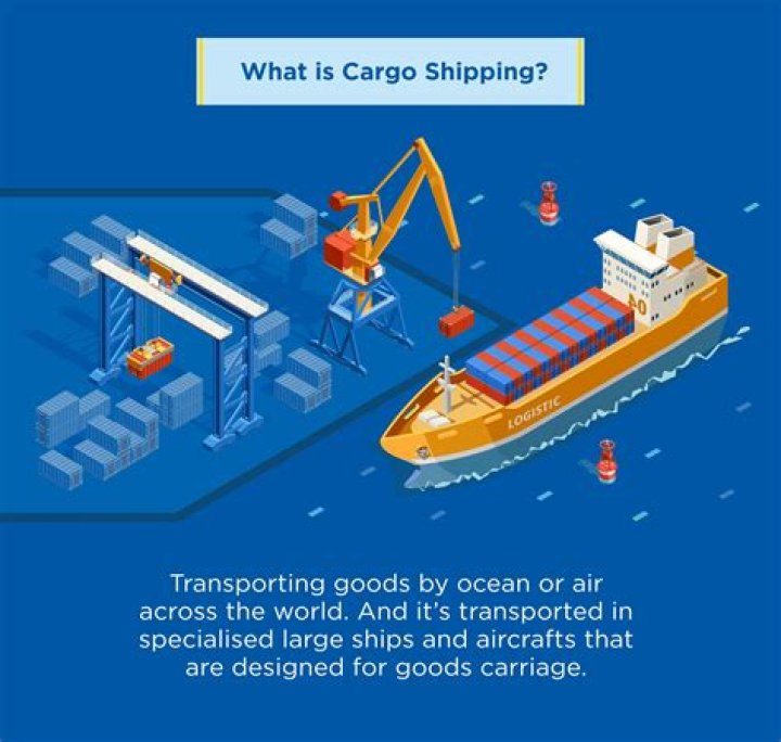 What does cargo mean to Yali