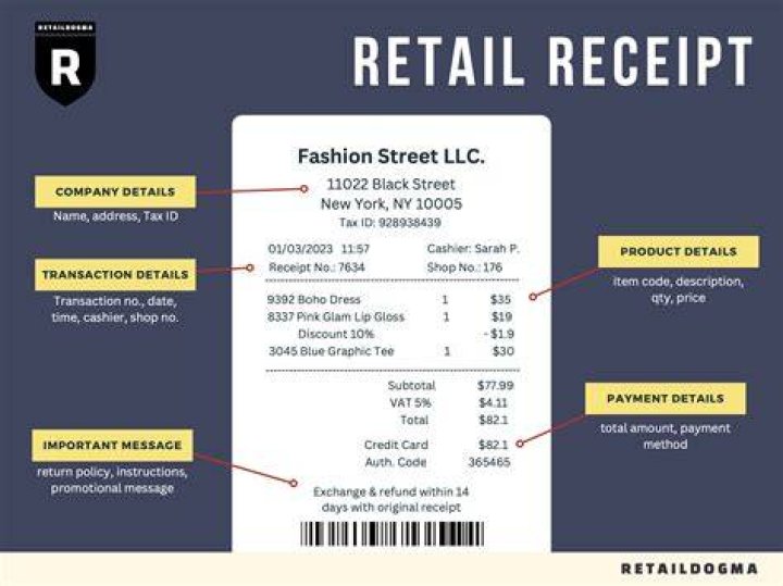 What does cash receipt mean