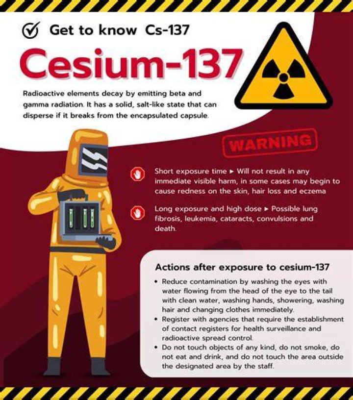 What does cesium react with