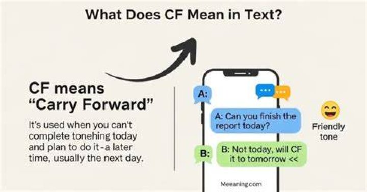 What does CF mean in nursing