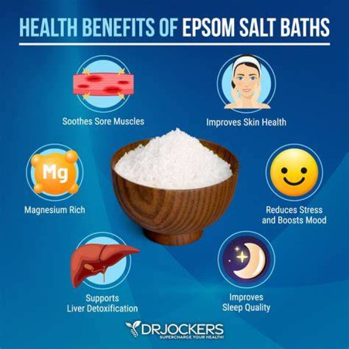 What does Epsom salt contain