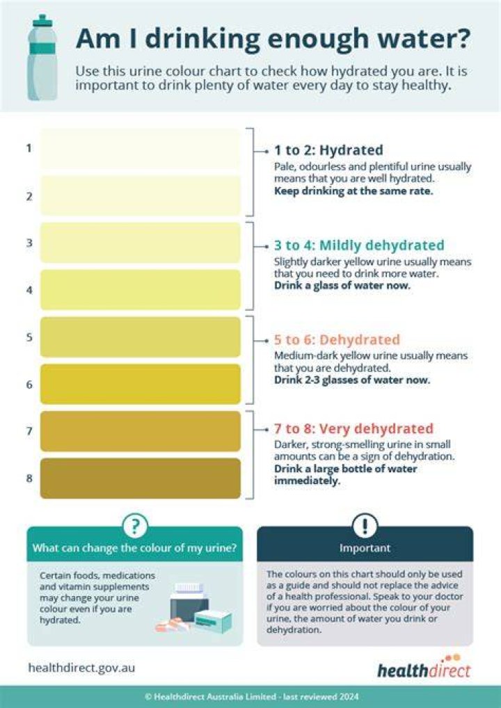 What does hydrated lime kill