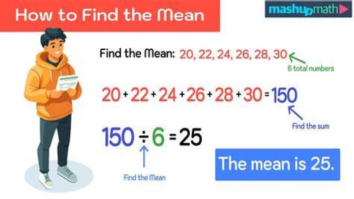 What does l mean in htaccess