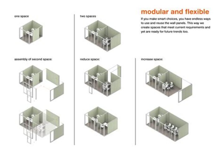 What does modular tiles mean