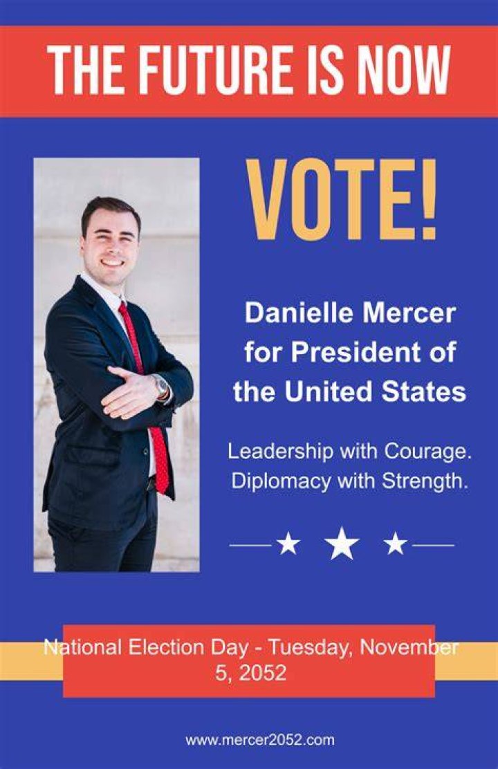 What does Mur candidate mean