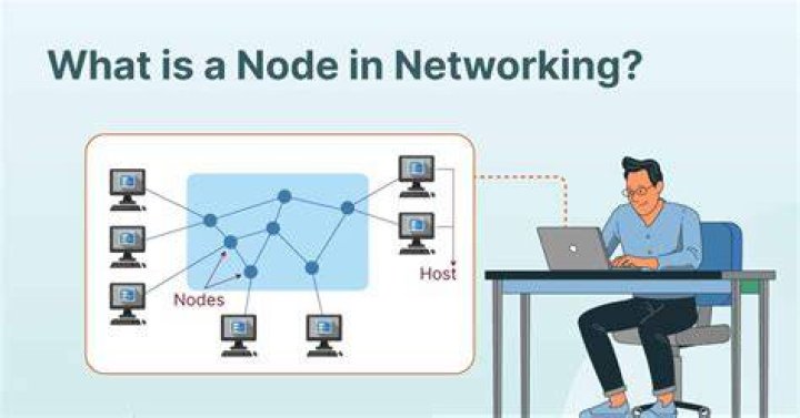 What does node Sass used for