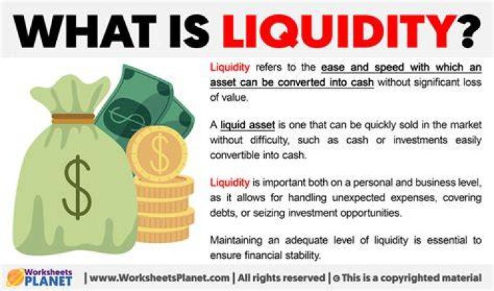What does non liquidity mean