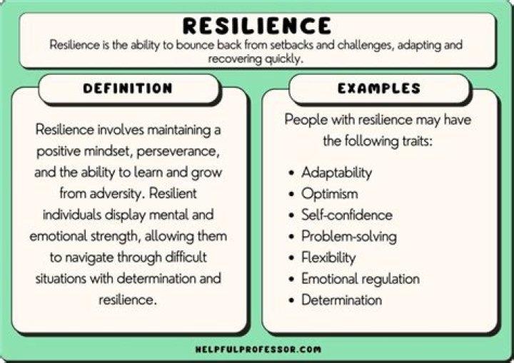 What does non-resilient mean