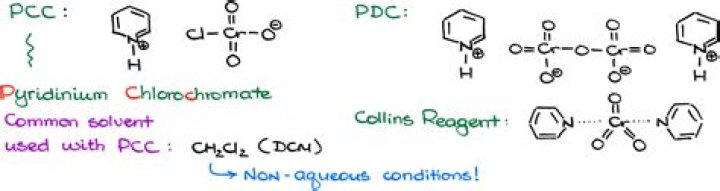 What does PCC with ch2cl2 do