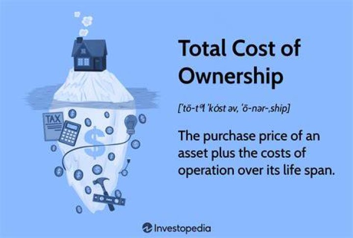 What does PUD ownership mean