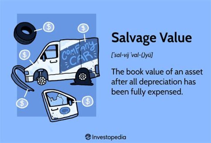 What does salvage value mean