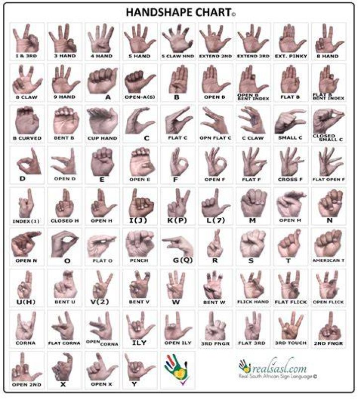 What does thumb rolling mean