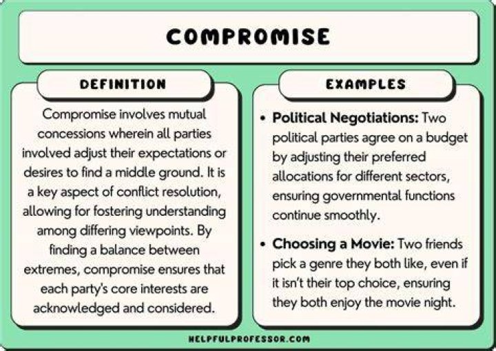 What does to compromise mean