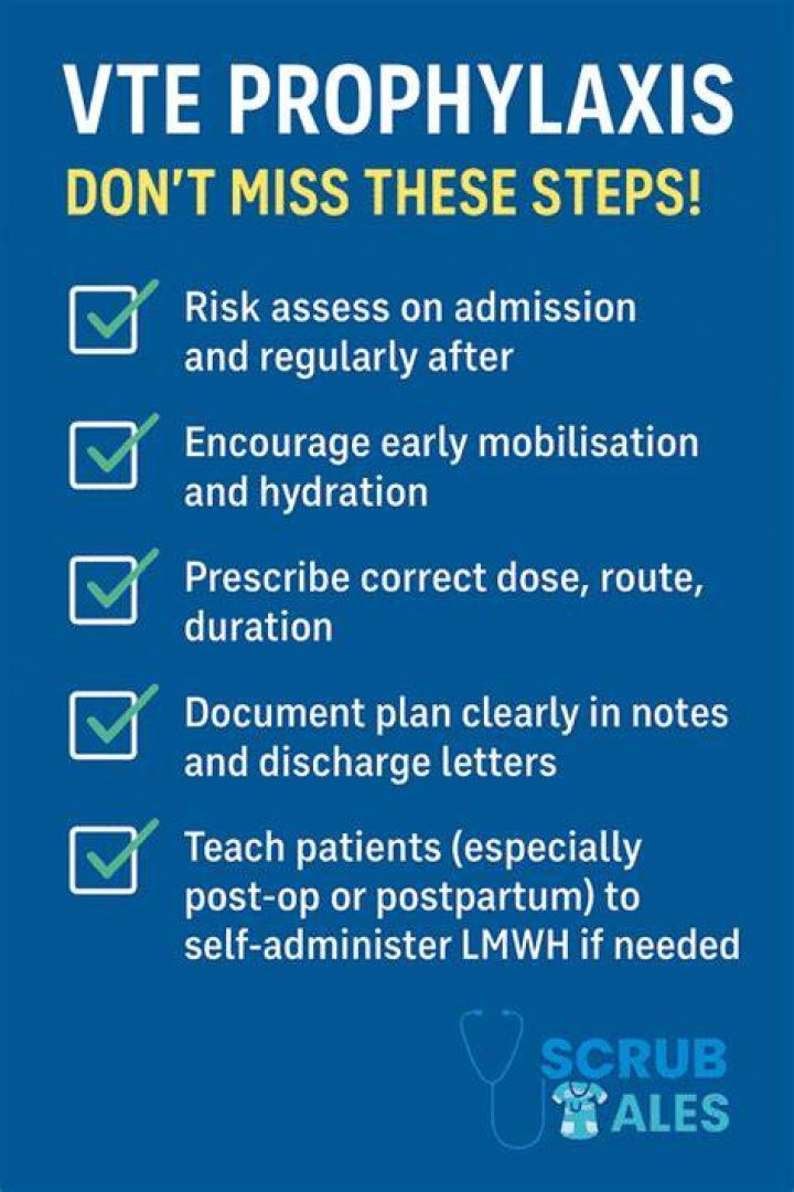What does VTE prophylaxis do