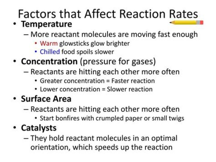 What factors affect reaction rate