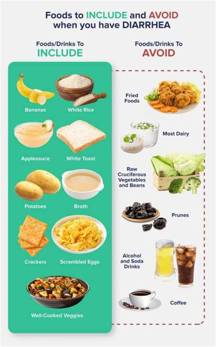 What foods help a sinus cold