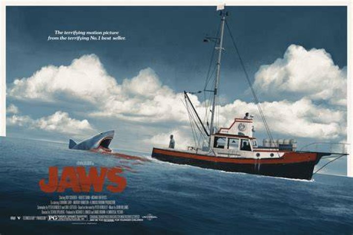 What inspired the Jaws theme