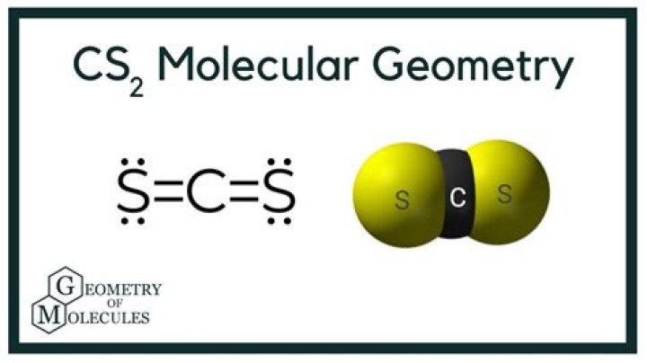 What ionic compound is cs2s