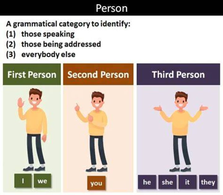 What is 2nd person examples