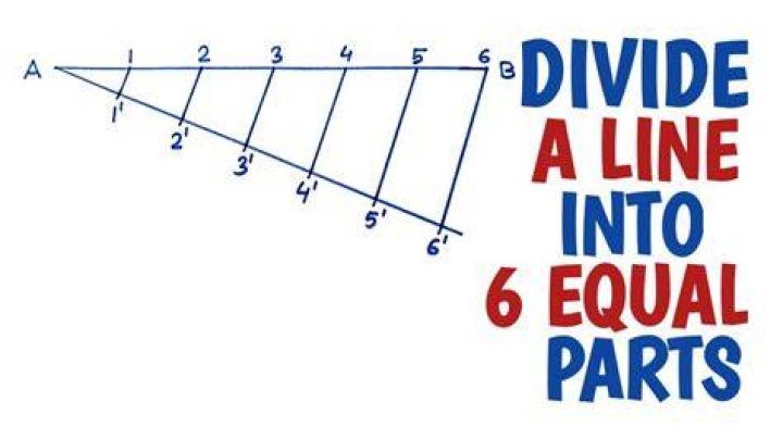 What is 6 equal parts called