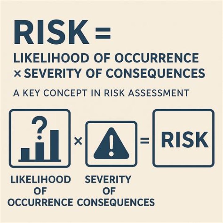 What is a 74 occurrence code