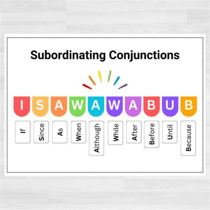 What is a Aaawwubbis example