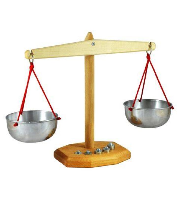 What is a balance beam scale