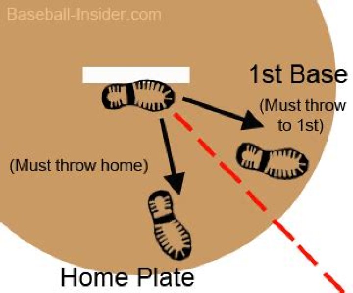 What is a balk to first base