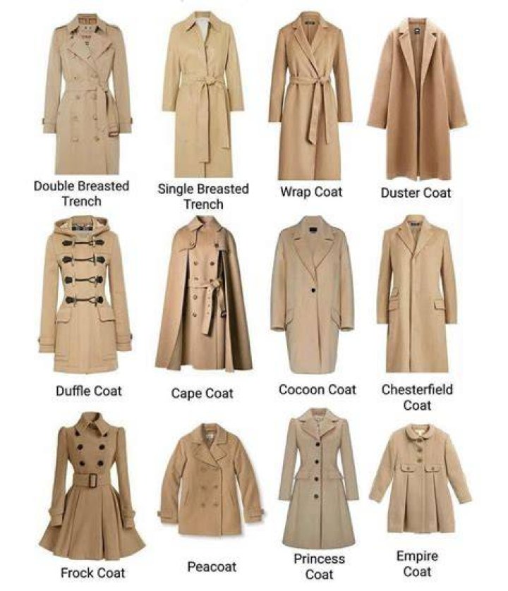 What is a chefs coat called