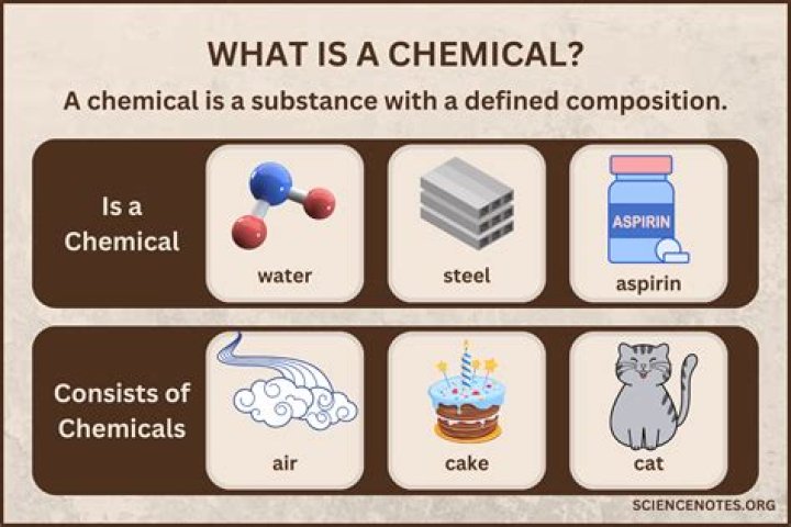 What is a chemical evolution