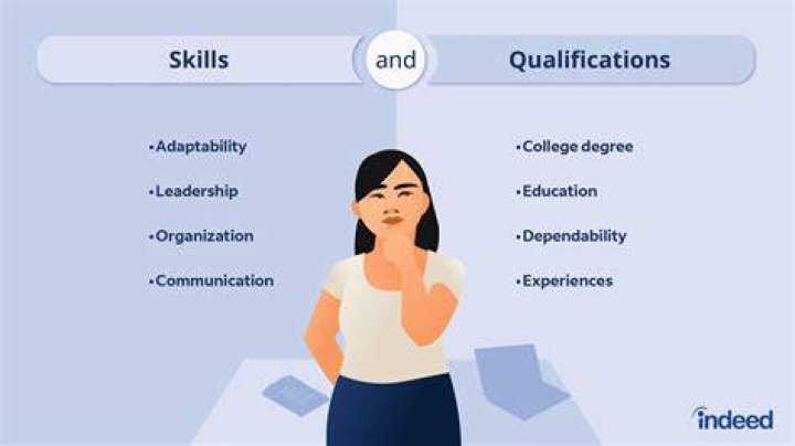 What is a cipp qualification