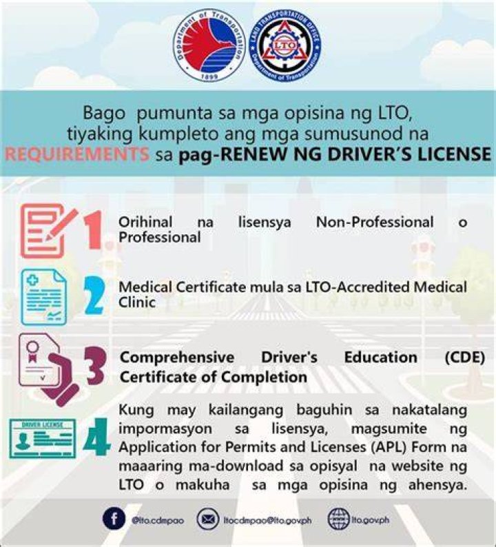 What is a contiguous license