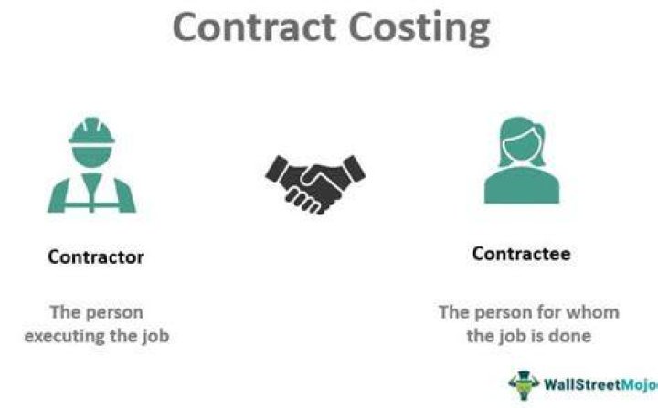 What is a Contractee meaning