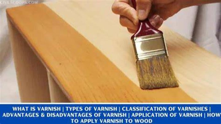 What is a conversion varnish
