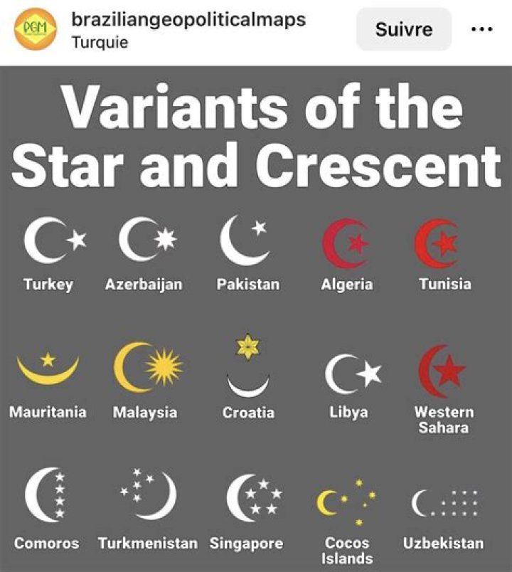 What is a crescent used for