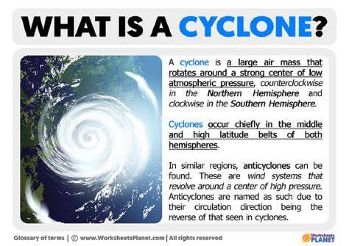 What is a cyclone in science