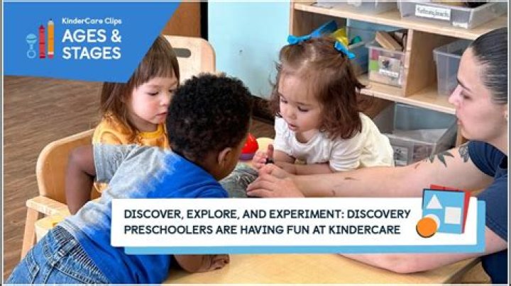 What is a discovery activity