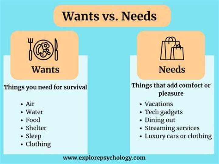 What is a felt need example