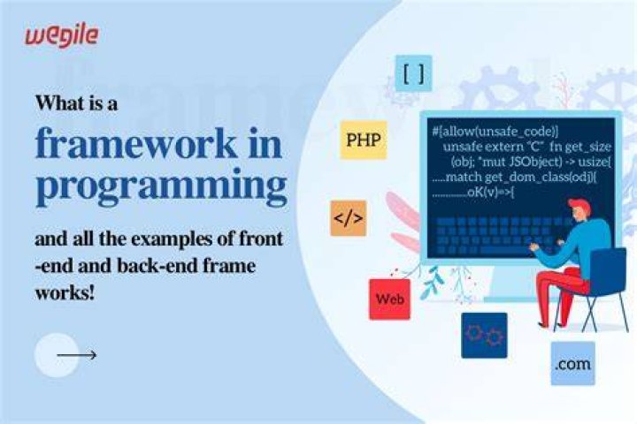 What is a framework in Xcode