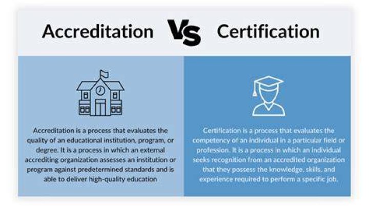 What is a GCIC certification