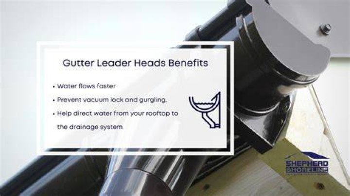 What is a leader on a gutter