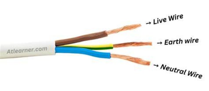 What is a load and live wire