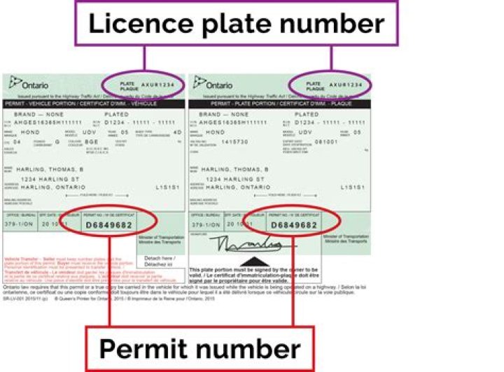 What is a mail permit number