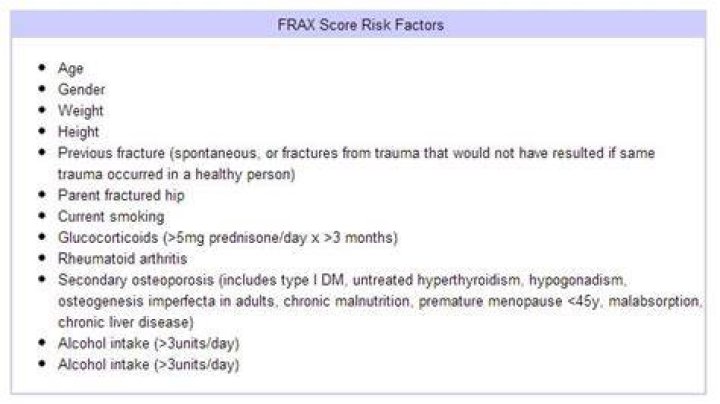 What is a normal FRAX score