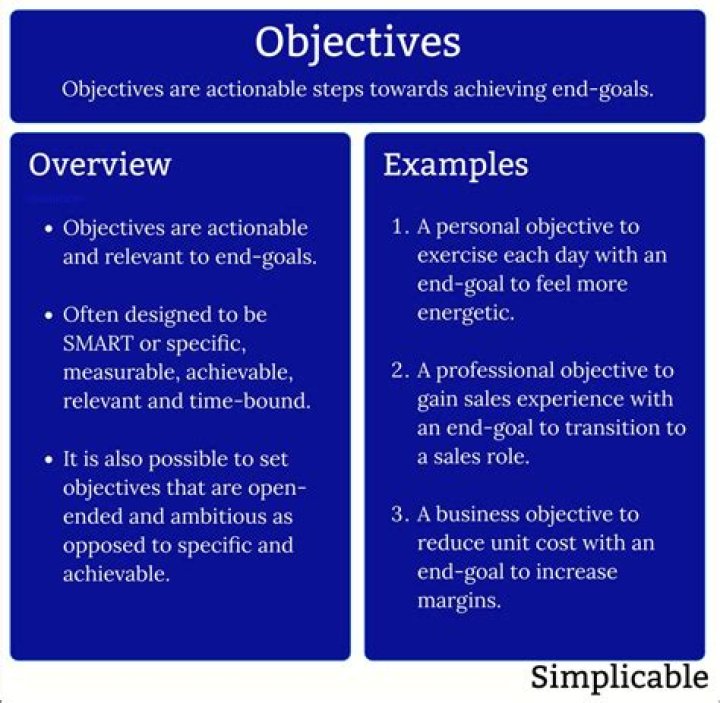 What is a objective narrator