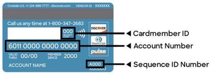 What is a primary cardmember
