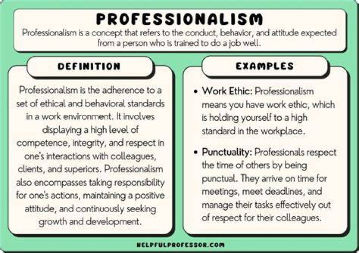 What is a professional image