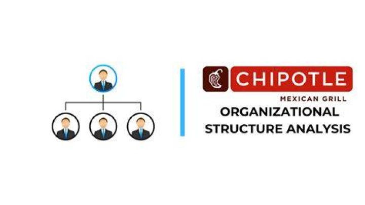 What is a promote structure