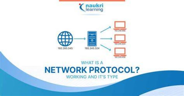 What is a protocol in coding