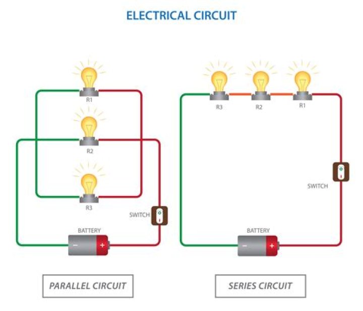 What is a series in circuits